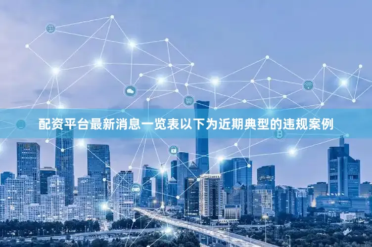 配资平台最新消息一览表以下为近期典型的违规案例